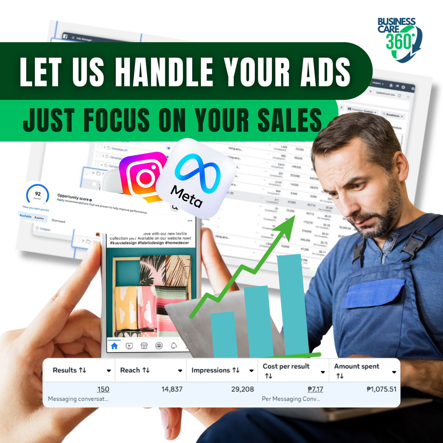 30 Days Ads Management for Meta & Instagram